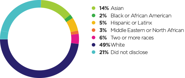 Diversity5.jpg